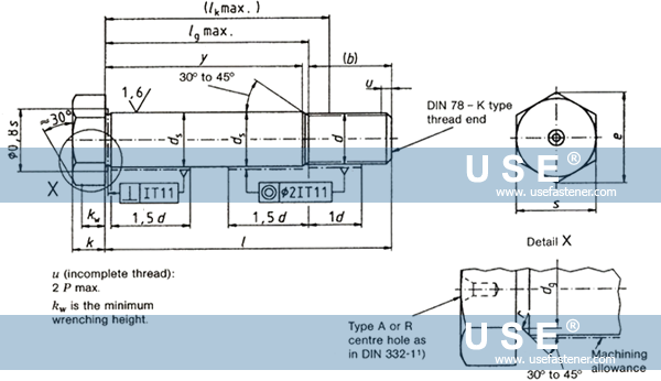 DIN 609 - Hexagon Fit Bolts